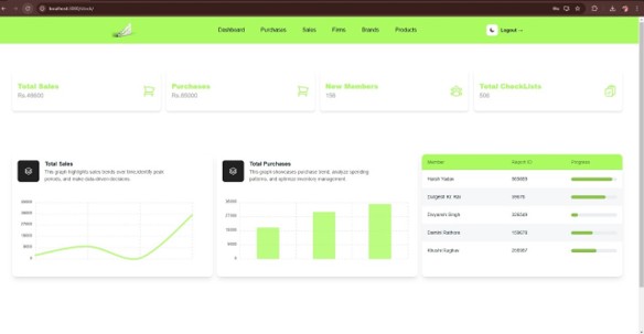 Inventory-IQ Project